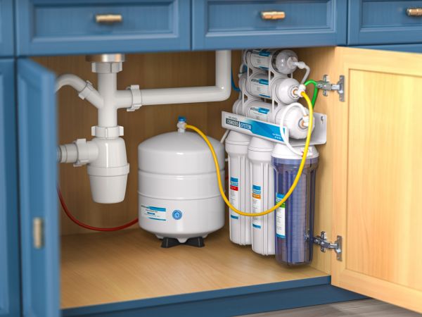 Cost of RO Water Purification in Fort Mill